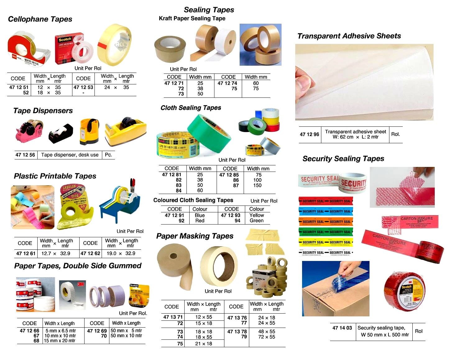 Product